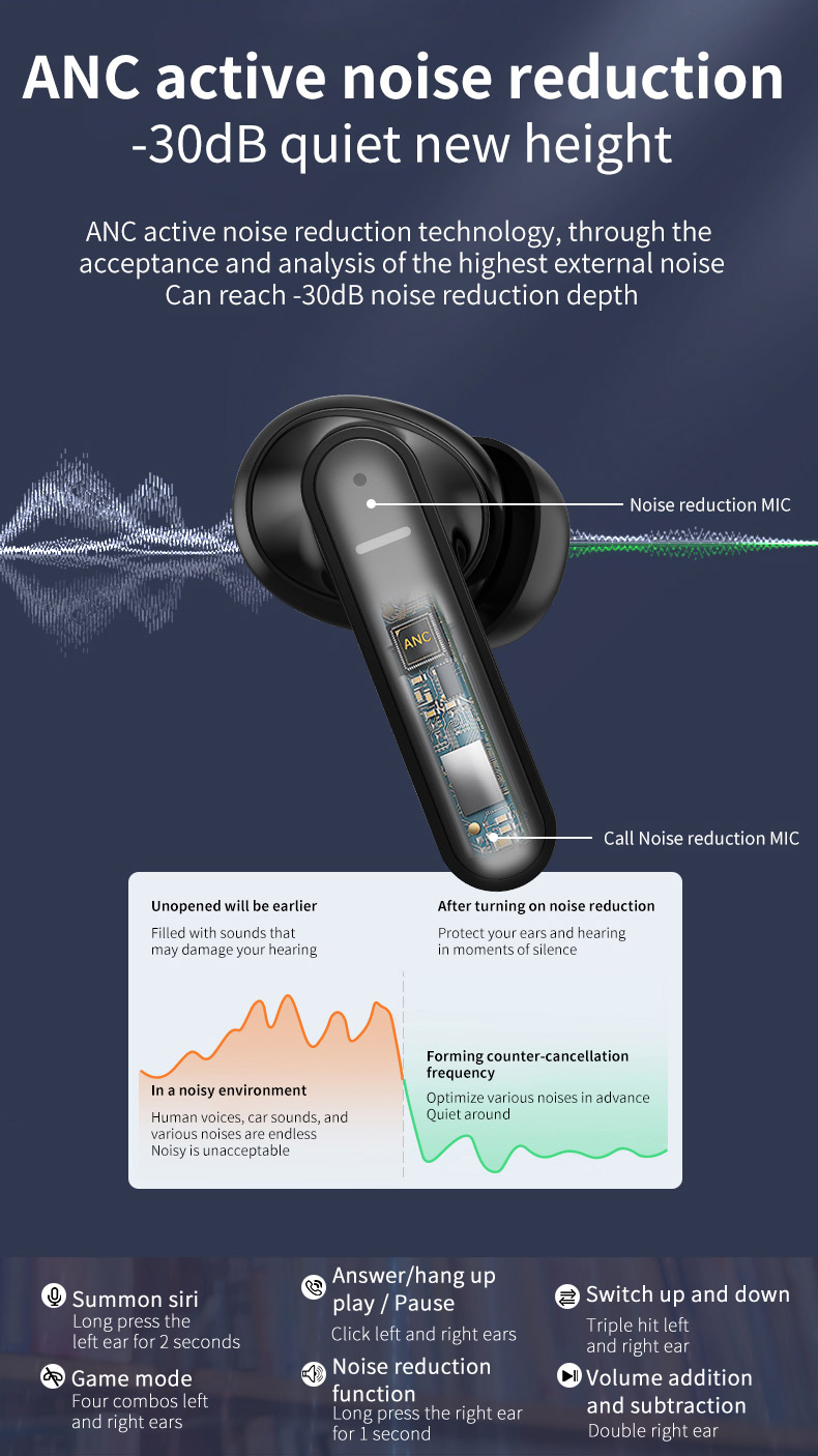 Bakeey-M11-TWS-bluetooth-Headset-BT51-Wireless-Headphone-Long-Life-HiFi-Stereo-Powerful-Bass-Low-lat-1896496-4