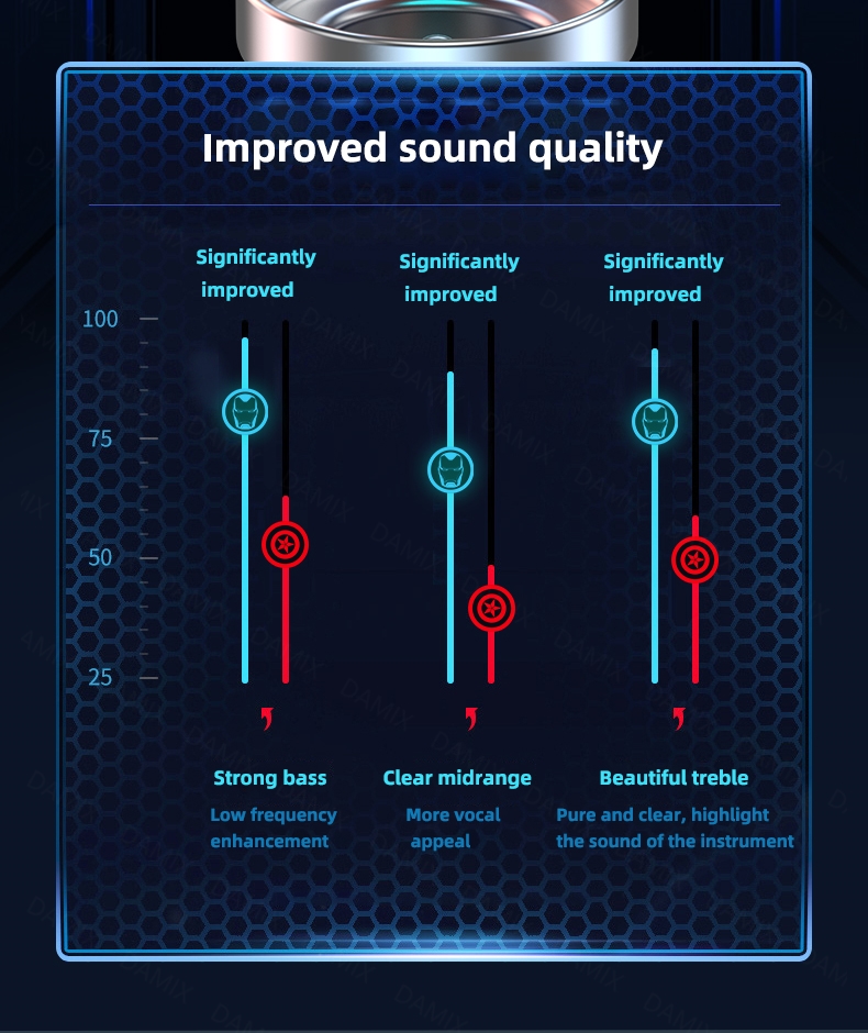 Bakeey-M33-TWS-bluetooth-51-Wireless-Earphone-Bass-3D-Stereo-Music-Gaming-Headset-with-LED-Display-C-1920808-14
