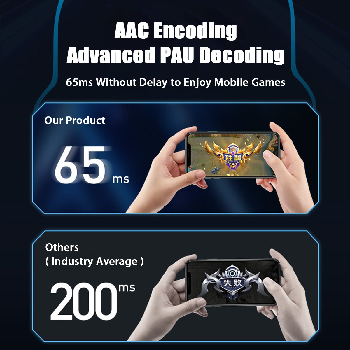 Bakeey-P36-bluetooth-Gaming-Earbuds-Headsets-Low-Latency-Wireless-Headset-with-3000mAh-Charging-Box-1866291-10