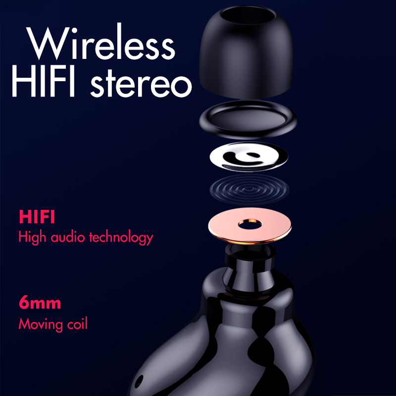 Bakeey-Q32-TWS-bluetooth-50-Wireless-Headphones-Single-Ear-1500mAh-Binaural-2600mAh-EDR-Portable-Lig-1647992-2