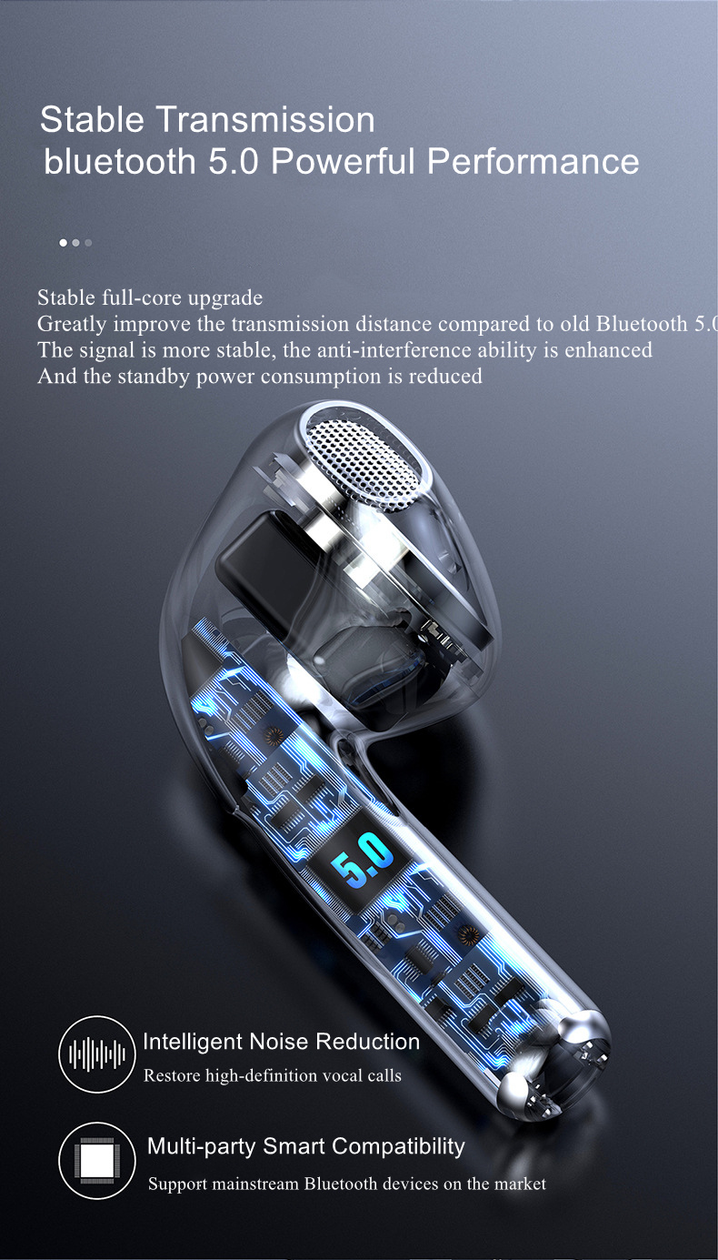 Bakeey-S68-TWS-bluetooth-50-Earphones-With-Charging-Box-Wireless-Headphones-9D-Stereo-Sports-Waterpr-1854175-8