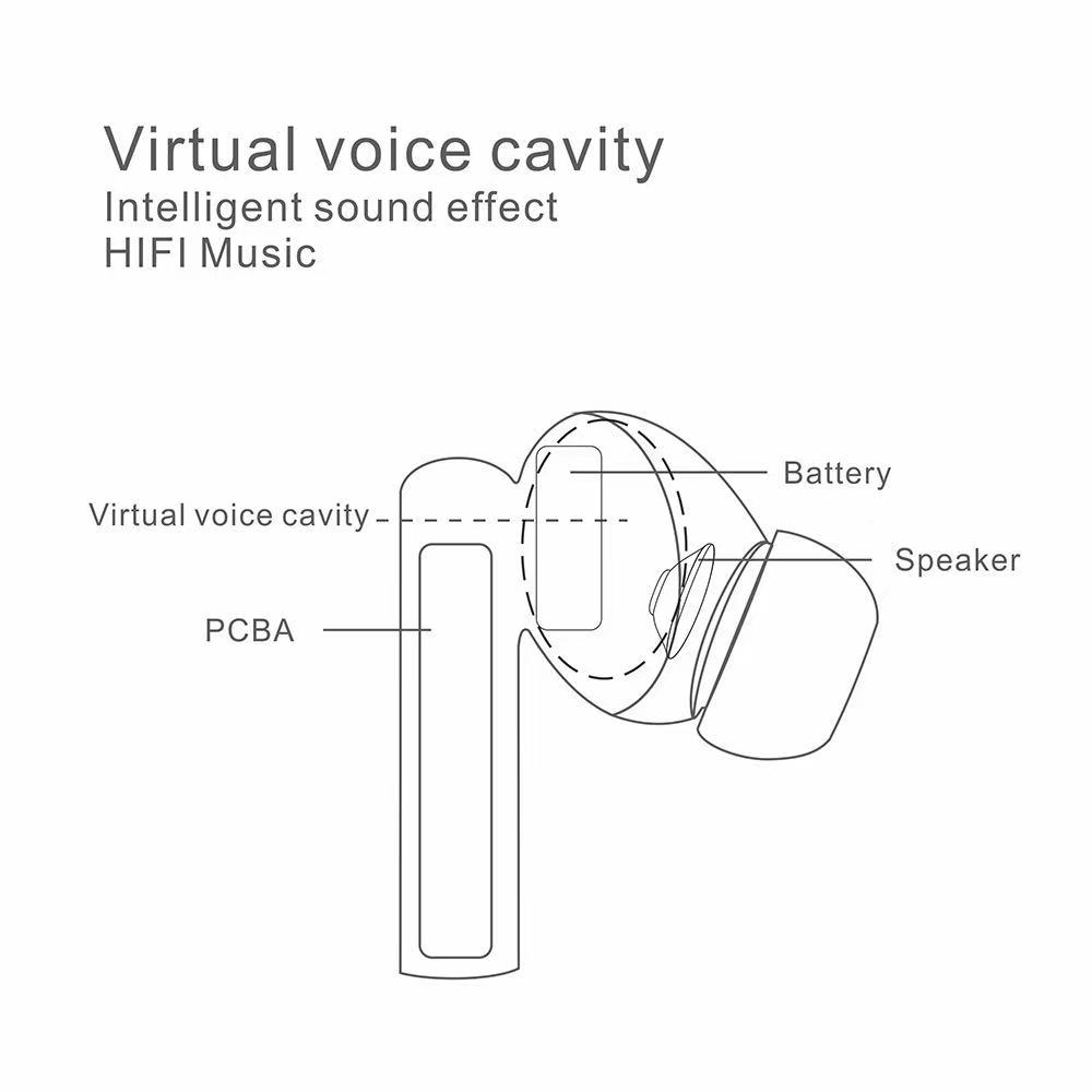 Bakeey-TSPods-TWS-bluetooth-V51-Headphones-HIFI-Stereo-Low-Latency-CVC-Noise-Reduction-Wireless-Earp-1822366-2