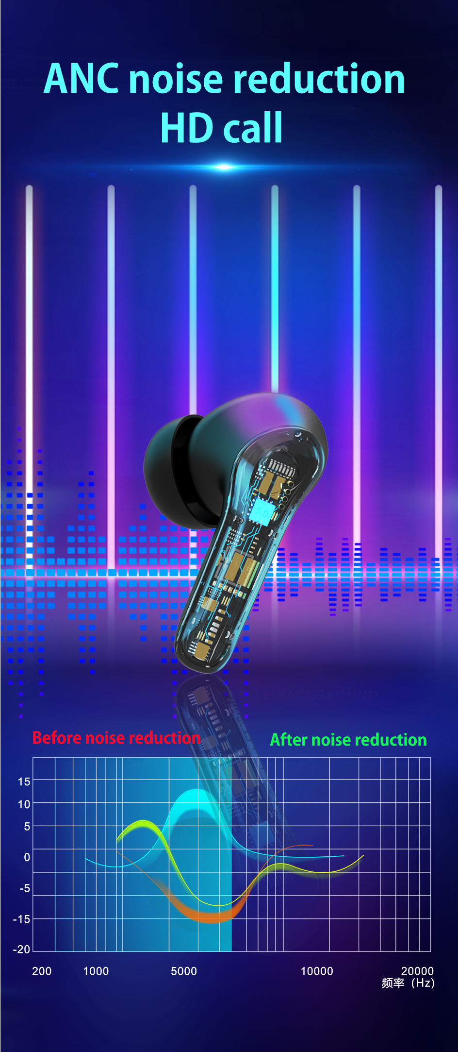 Bakeey-TWS-JS18-TWS-Wireless-Headphones-bluetooth-Earphones-Gaming-Binaural-Low-Latency-Digital-Disp-1904633-9