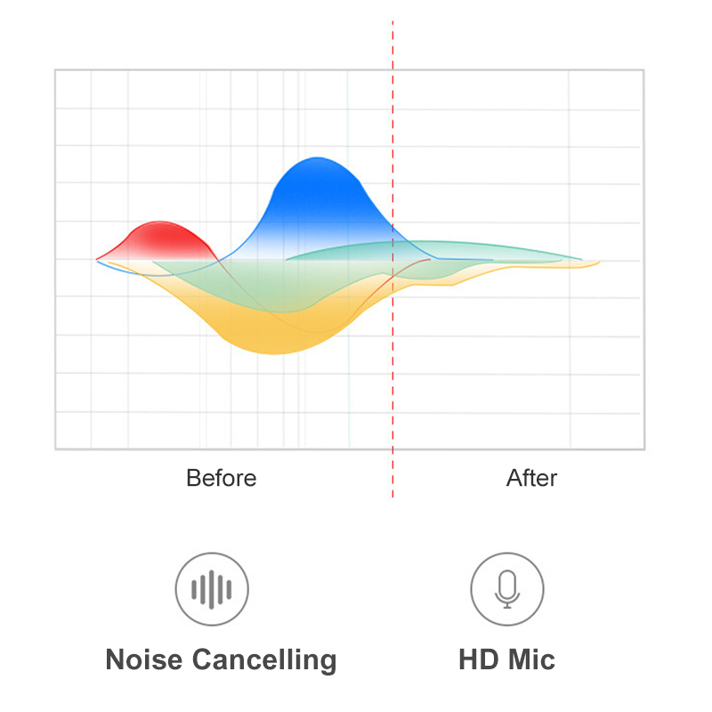 Bakeey-TWS-Wireless-bluetooth-50-Earphone-6D-Stereo-LED-Power-Display-Bilartel-Calls-Headphone-with--1603561-8