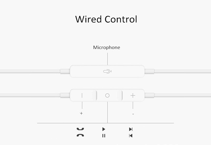 Bakeey-Type-C-Earphone-Wired-Control-Earbuds-HiFi-Stereo-Headphone-with-Mic-for-Huawei-1682853-4