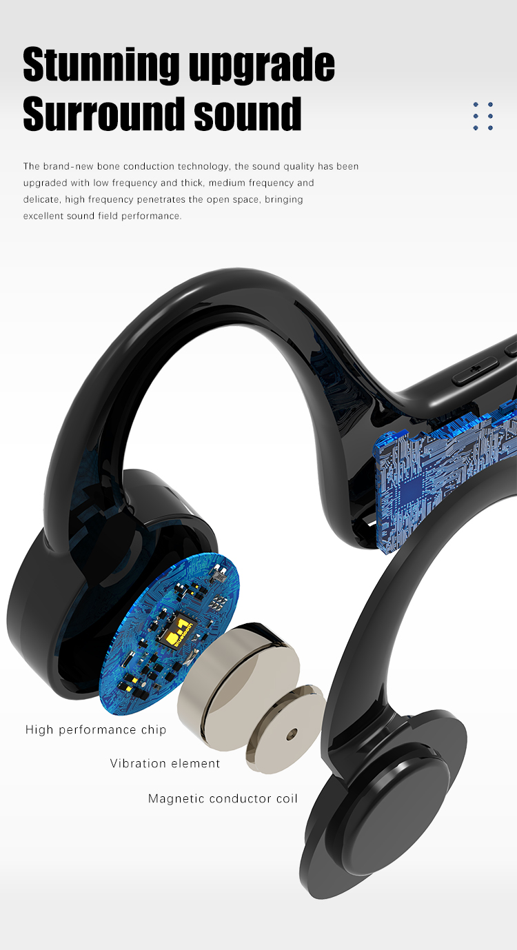 Bakeey-VG02-Bone-Conduction-Headphones-TWS-bluetooth-51-Wireless-Waterproof-Sport-Wireless-Headset-S-1898969-2