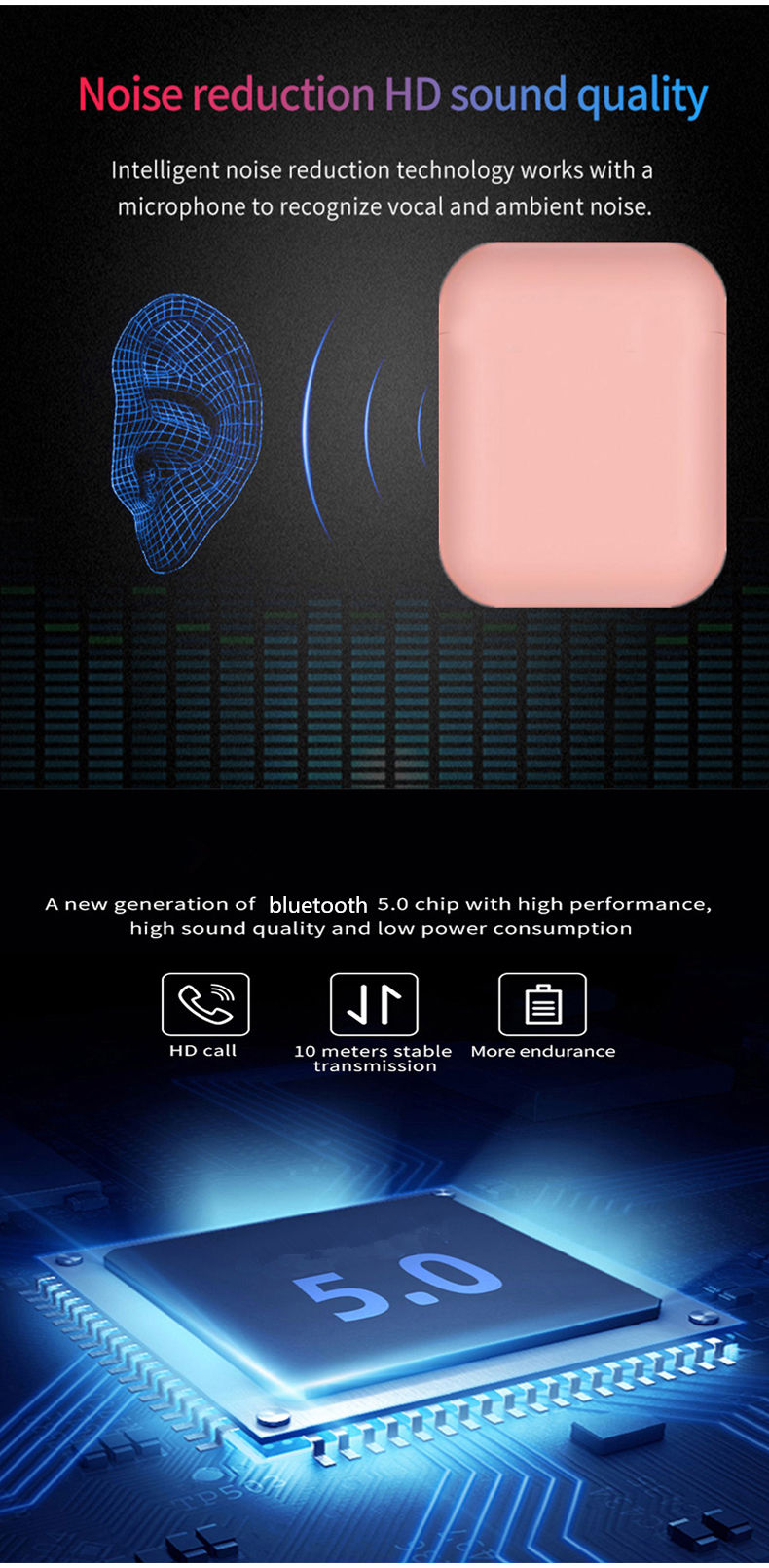 Bakeey-i12-TWS-Wireless-Earphones-bluetooth-50-Earphone-HIFI-Stereo-Headsets-Wireless-Handsfree-Earb-1789215-2