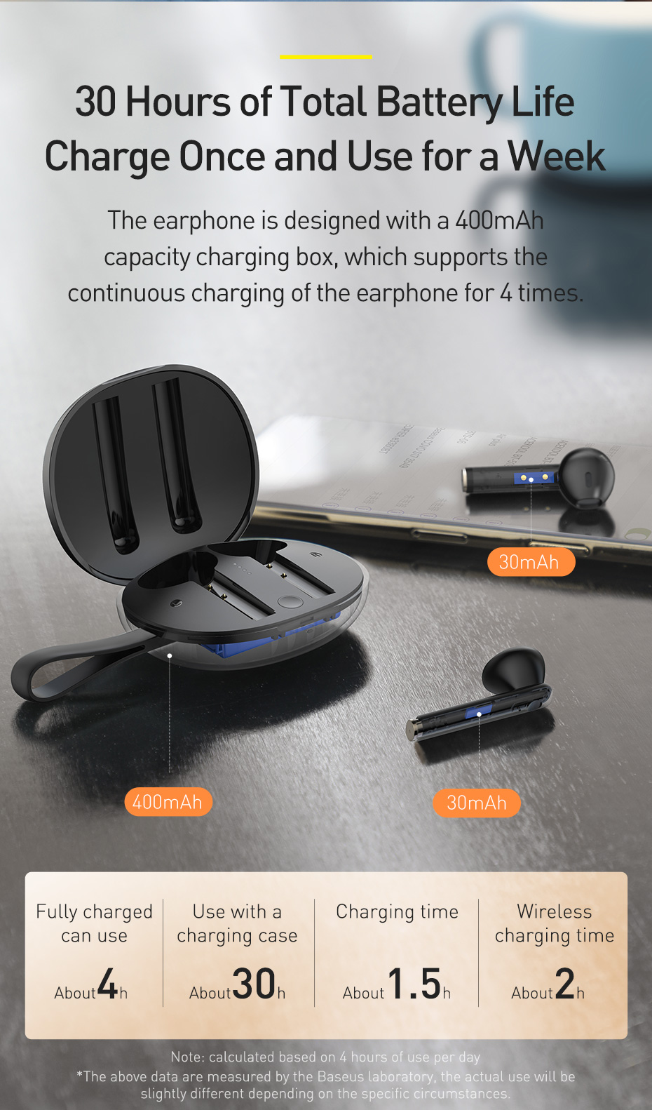 Baseus-W05-bluetooth-Headphones-Wireless-50-TWS-Touch-Control-Earphones-In-ear-Earbud-IP55-Waterproo-1886251-3