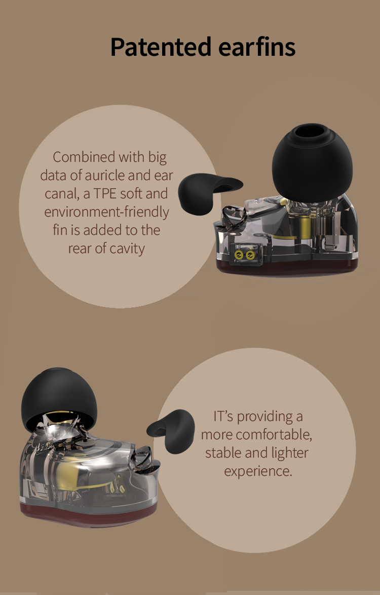 CCZ-Coffee-Bean-in-Ear-Monitor-Wired-Earphone-1DD-10MM-Dual-Magnetic-HiFi-Bass-Sound-Headset-with-De-1921579-4