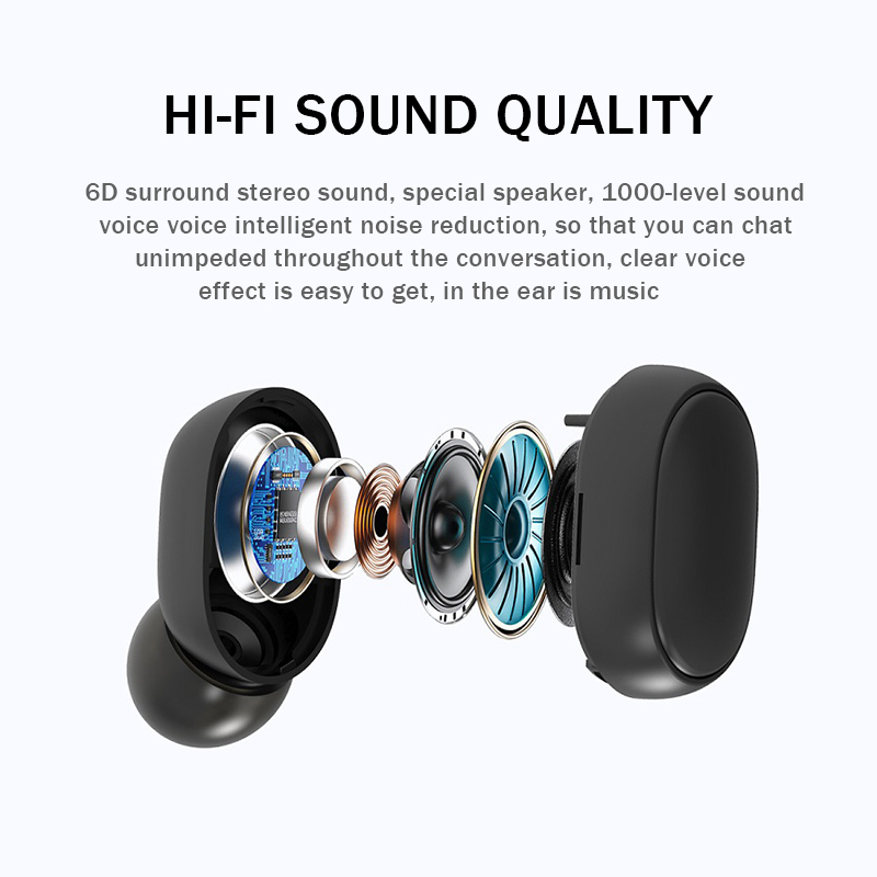 E6S-Mini-bluetooth-50-In-ear-Earphone-Hi-Fi-Stereo-Wireless-Waterproof-Headphones-with-Large-Capacit-1620051-2