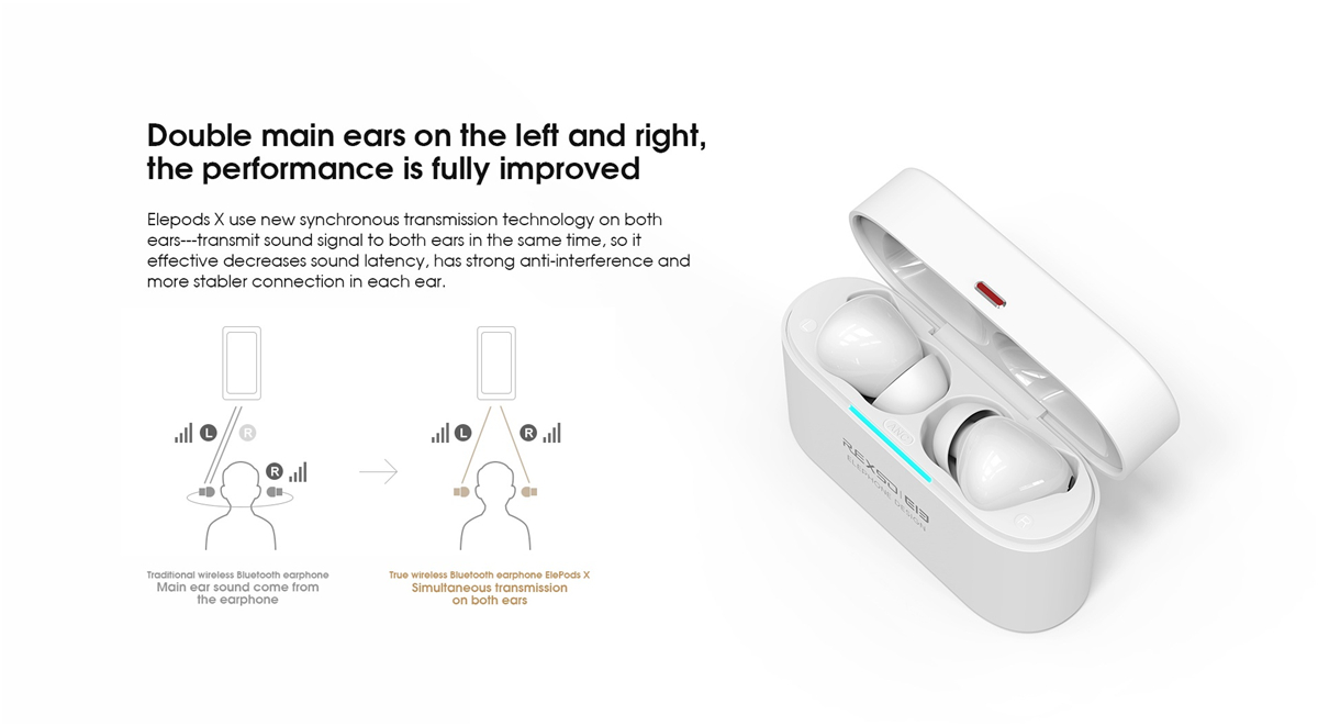 Elephone-Elepods-X-TWS-Earbuds-bluetooth-50-Earphone-ANC-Active-Noise-Canceling-4-Mic-HD-Call-Low-La-1741433-6