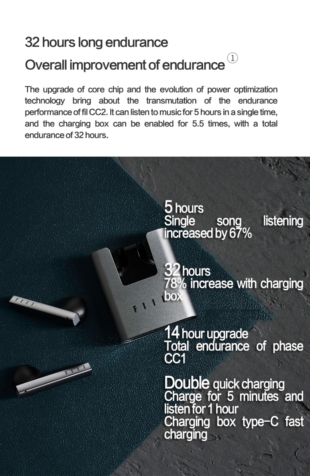 FIIL-CC2-TWS-Earphones-Wireless-bluetooth-52-Headphones-131mm-Dynamic-Noise-Reduction-Low-Latency-Sm-1817857-7
