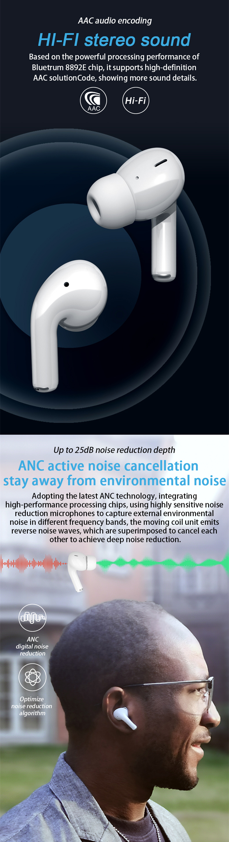 HGLTECH-HGL-007-TWS-bluetooth-50-Active-Noise-Cancellation-Headsets-HiFi-Stereo-Sound-Earphones-Gami-1882138-5