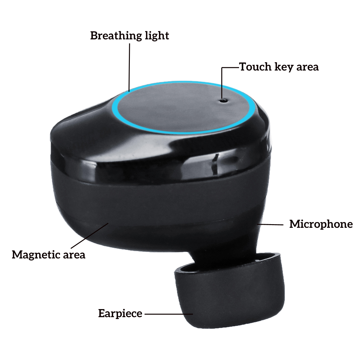 HIFI-Wireless-Dual-bluetooth-50-TWS-Earphone-Sports-Noise-Cancelling-Headphones-for-Apple-Xiaomi-1404600-7