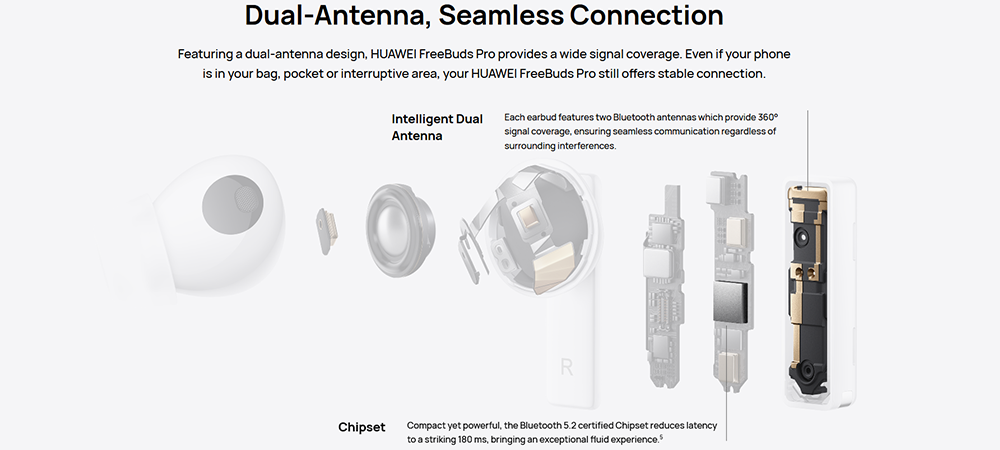 HUAWEI-Freebuds-Pro-TWS-bluetooth-Earphone-Active-Noise-Cancelling-Dual-ANC-Qi-Wireless-Charge-Long--1936261-9