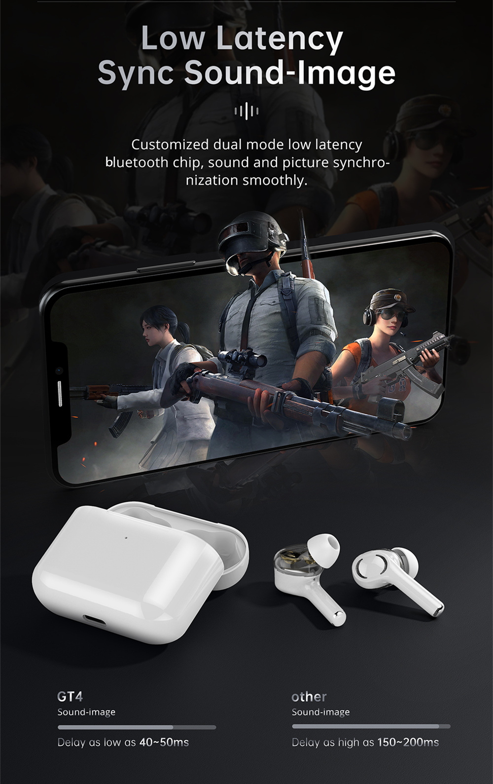 Langsdom-GT4-Mini-TWS-bluetooth-50-Headset-HIFI-Sound-Dual-Dynamic-Driver-Waterproof-Earphones-1826396-5