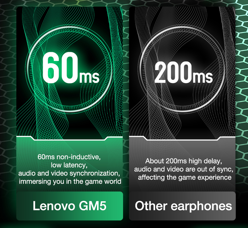 Lenovo-GM5-TWS-bluetooth-50-Gaming-Headphones-Low-Latency-Sports-Earphone-HIFI-Sound-Music-Headset-w-1912530-5