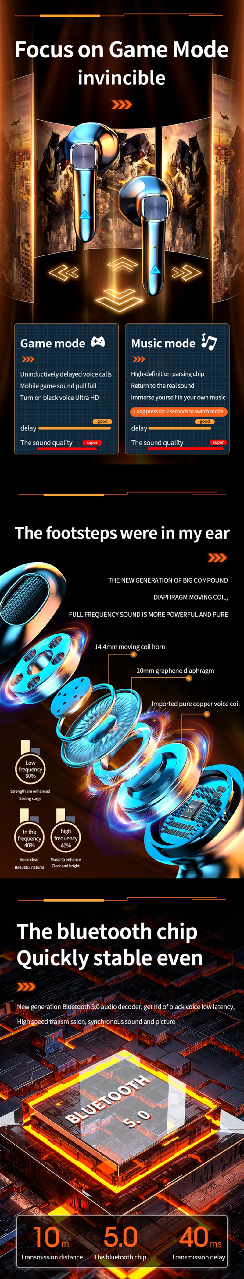 MC-BH113-Gaming-bluetooth-Headset-Ultra-Low-Latency-bluetooth-50-Deep-Bass-GameMusic-Mode-Flashing-W-1893227-2
