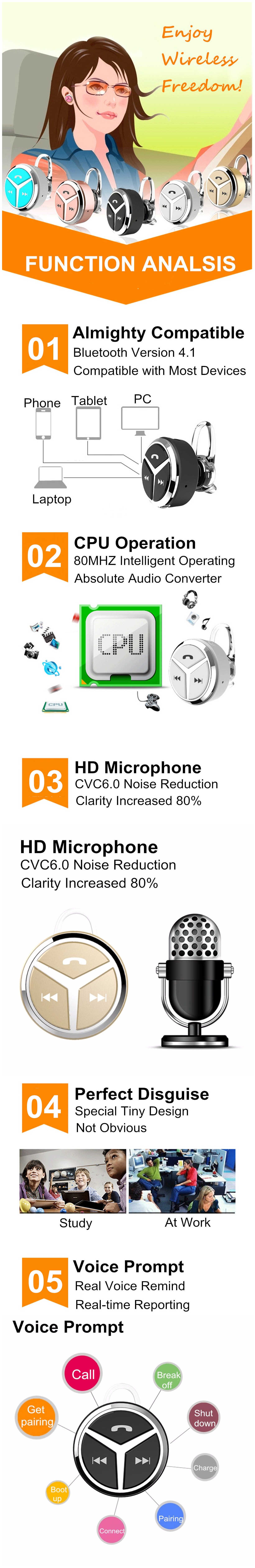 Mini-Wireless-bluetooth-In-Ear-Headset-Voice-Prompt-Earphone-Stereo-Headphone-For-Iphone-Samsung-HTC-1025074-1
