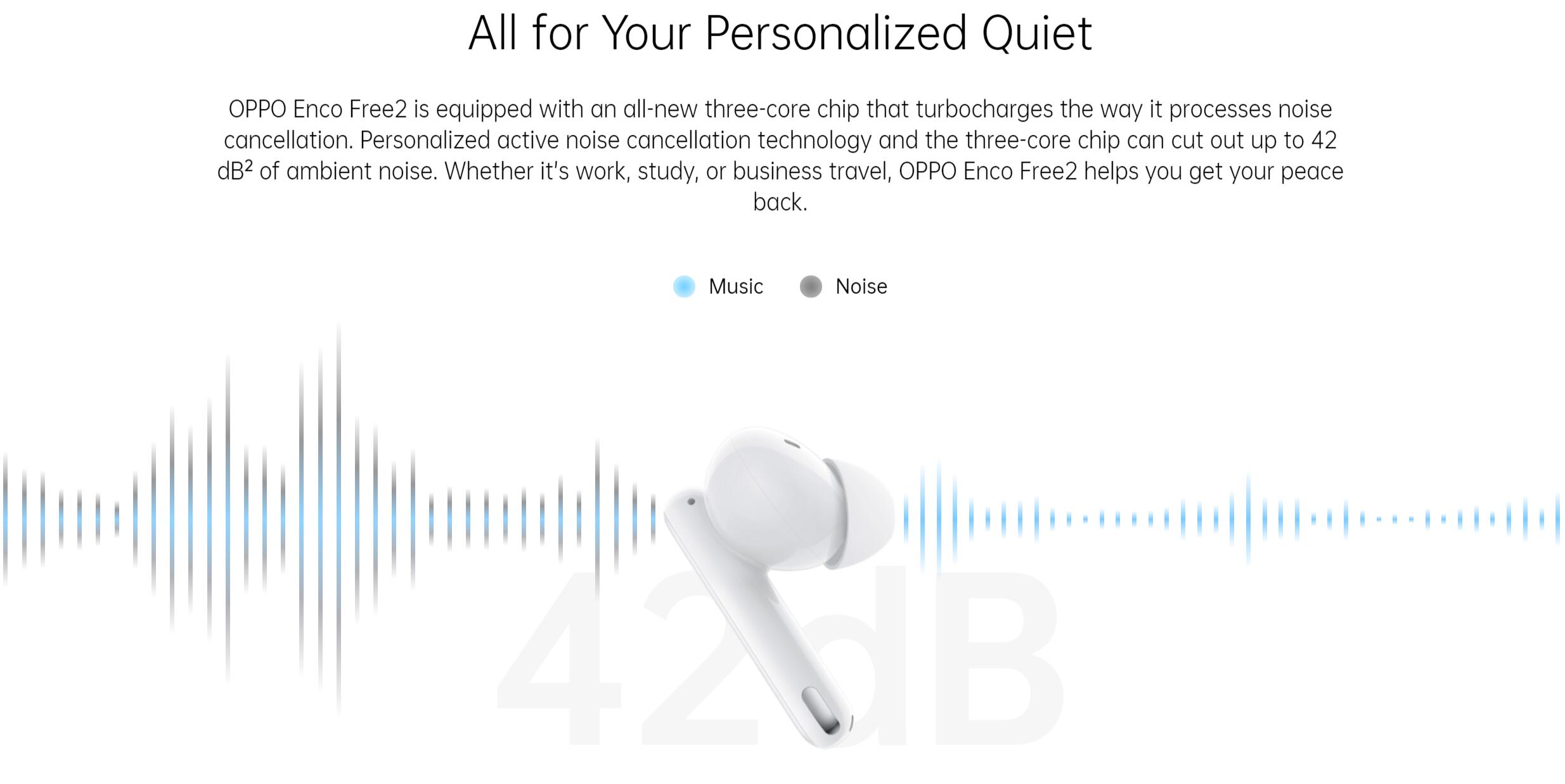 OPPO-Enco-Free-2-TWS-Earbuds-bluetooth-52-Earphone-ANC-Active-Noise-Cancellation-Low-Delay-IPX54-Spo-1877003-4