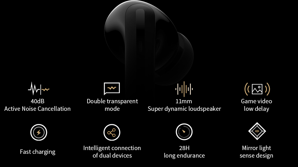 Original-Xiaomi-Mi-Flipbuds-Pro-TWS-bluetooth-52-Earbuds-Dual-Active-Noise-Cancellation-QCC5151-Low--1882008-2