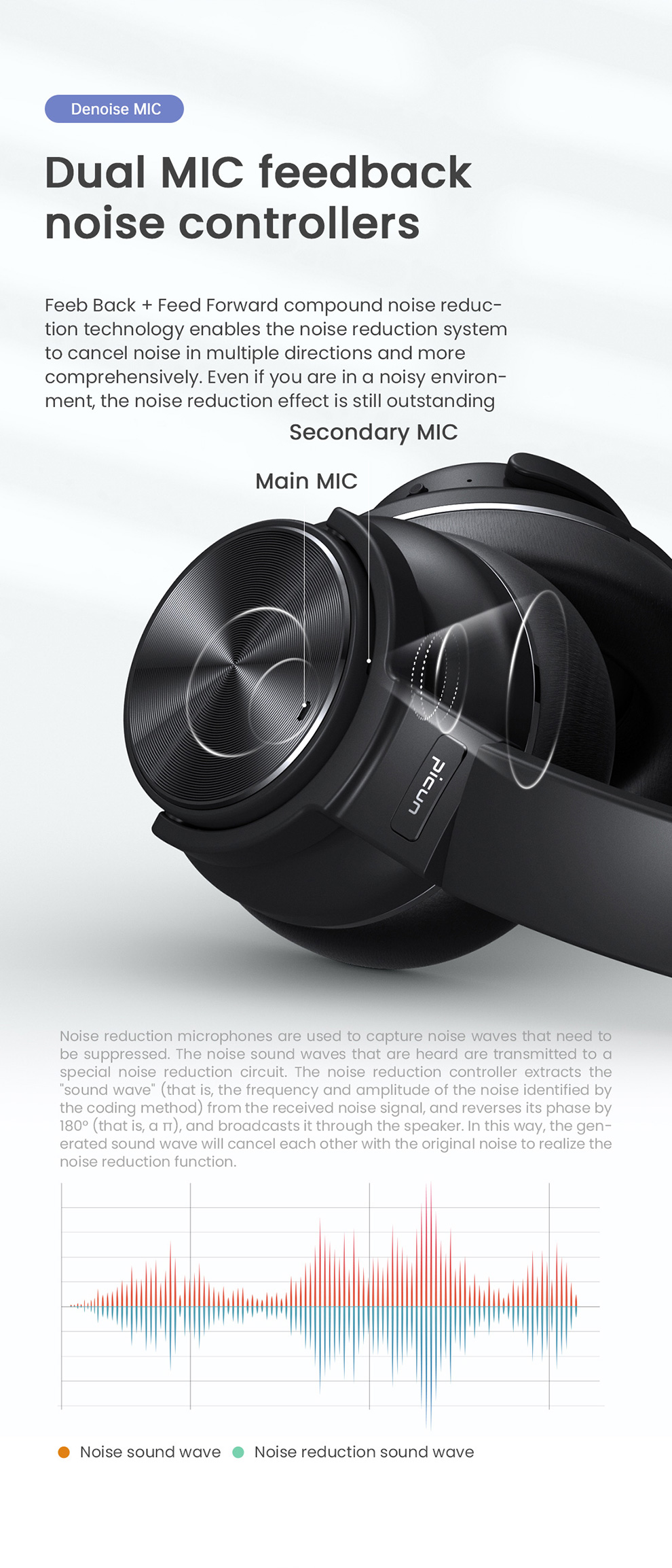 Picun-ANC-02-bluetooth-50-HiFi-Deep-Bass-Headphones-ANC-Active-Wireless-Noise-Cancelling-Headset-Fol-1809151-9