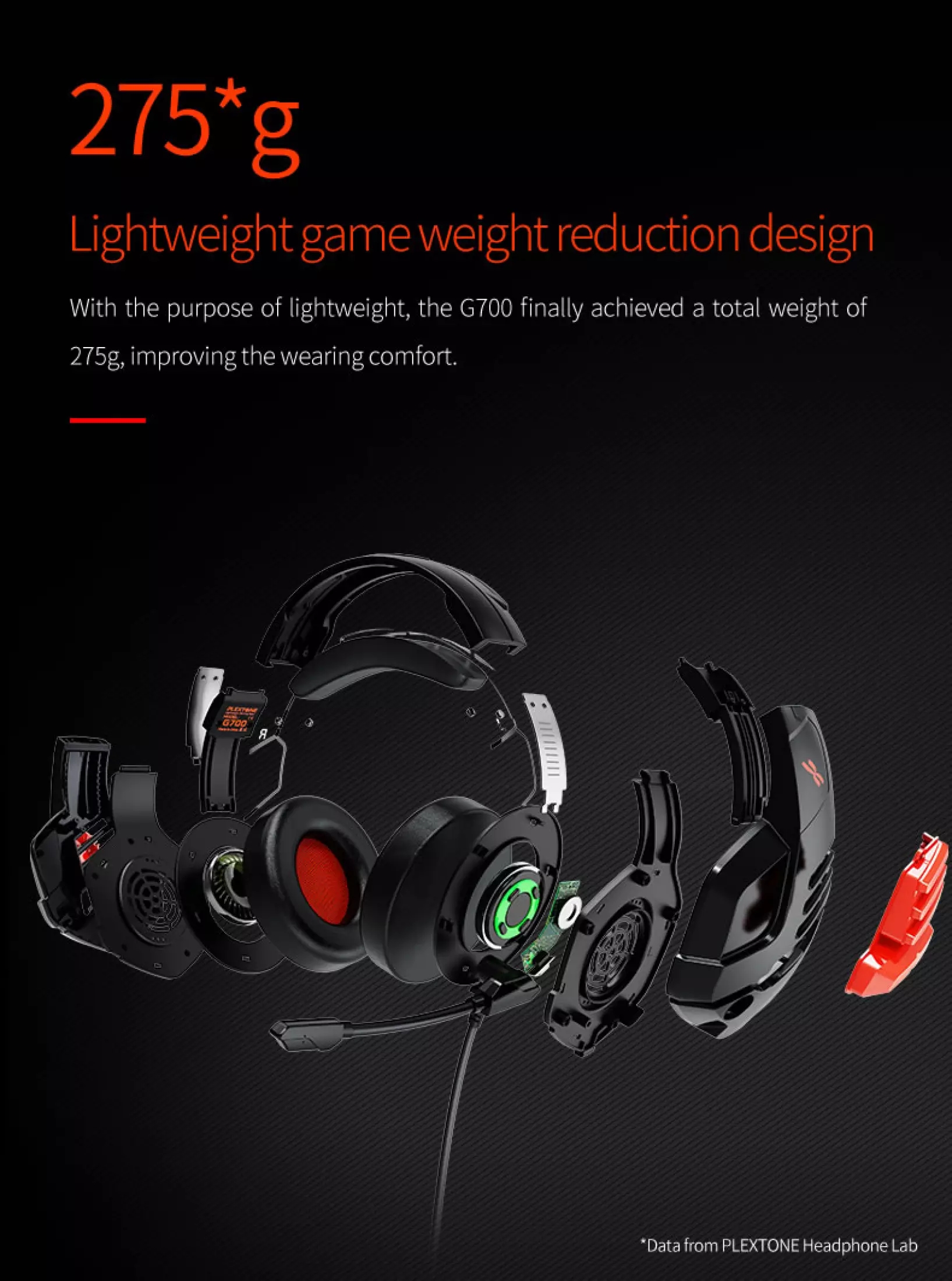 Plextone-G700-Wired-Gaming-Headphones-50mm-Large-Driver-Stereo-Over-Ear-Lightweight-Headset-Noise-Ca-1843077-6
