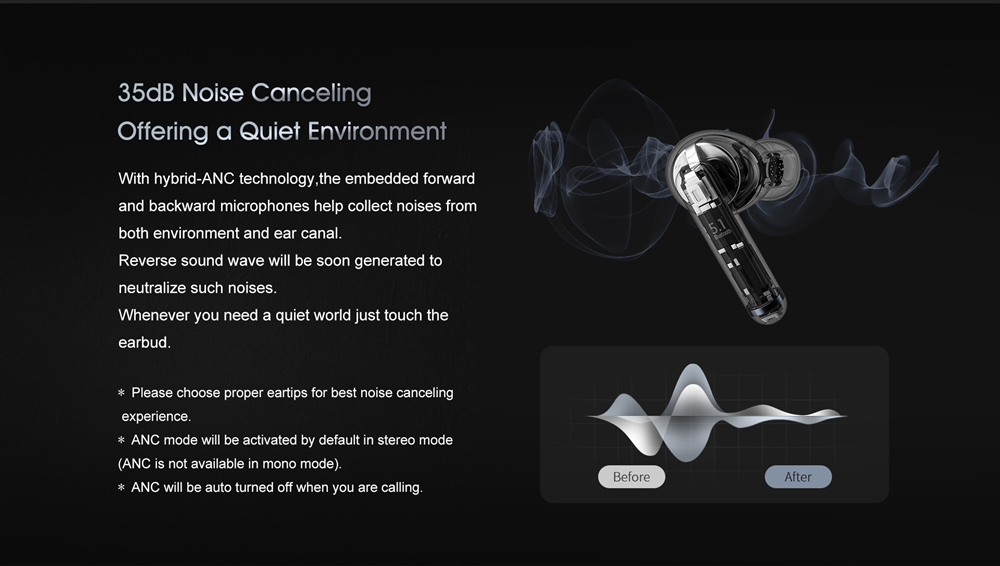 QCY-HT03-TWS-bluetooth-51-Earphones-ANC-Noise-Canceling-HiFi-Touch-Control-Gaming-Headphones-10mm-Dr-1896114-3