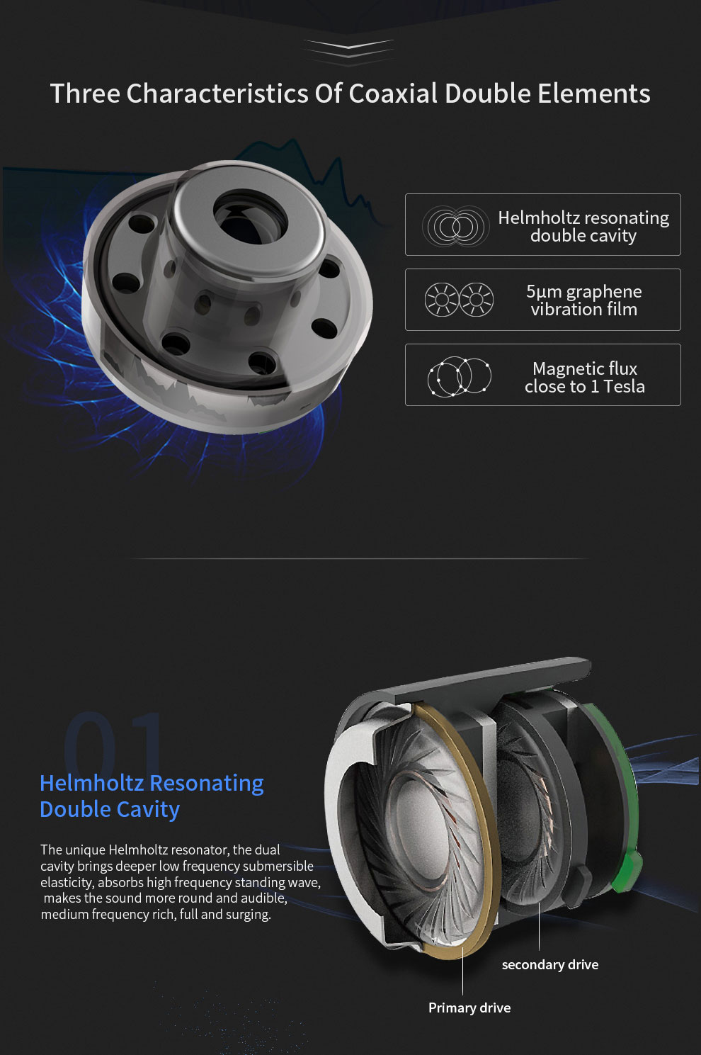 QKZ-VK1-Wired-Earphone-HIFI-Bass-11MM-Dual-Dynamic-Earbuds-35MM-In-Ear-DJ-Monito-Running-Sports-Head-1795706-4
