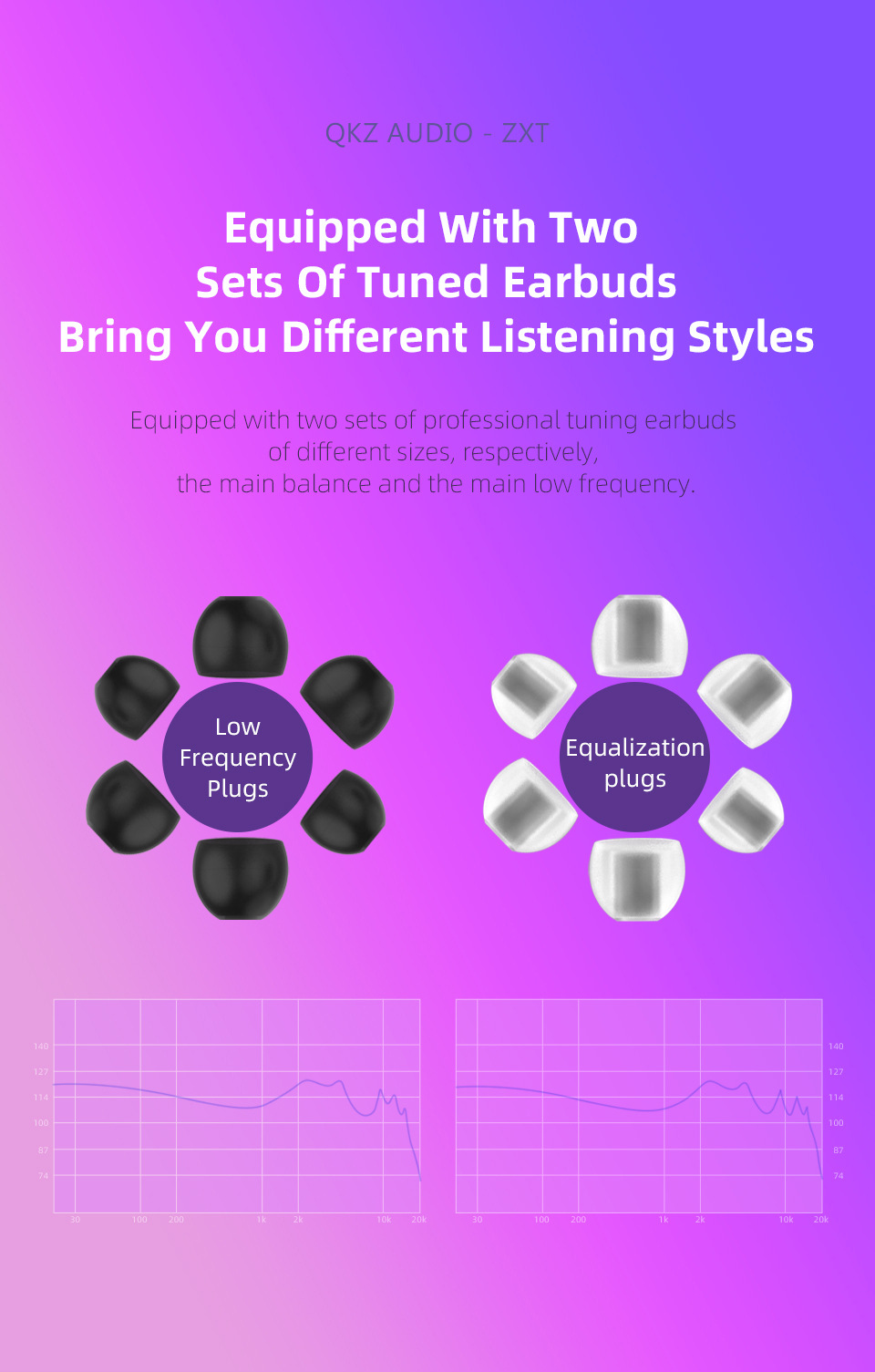 QKZ-ZXT-In-Ear-Earphones-1D-HIFI-Bass-Earbuds-Deep-Bass-Stereo-Monitor-Headphones-Sport-Noise-Cancel-1905710-15