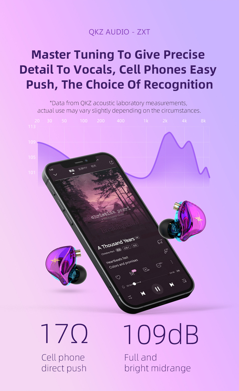 QKZ-ZXT-In-Ear-Earphones-1D-HIFI-Bass-Earbuds-Deep-Bass-Stereo-Monitor-Headphones-Sport-Noise-Cancel-1905710-7