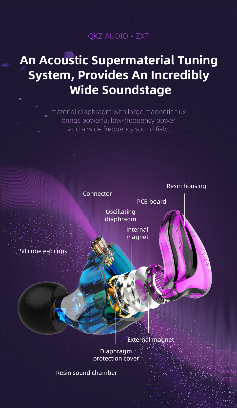 QKZ-ZXT-In-Ear-Earphones-1D-HIFI-Bass-Earbuds-Deep-Bass-Stereo-Monitor-Headphones-Sport-Noise-Cancel-1905710-9