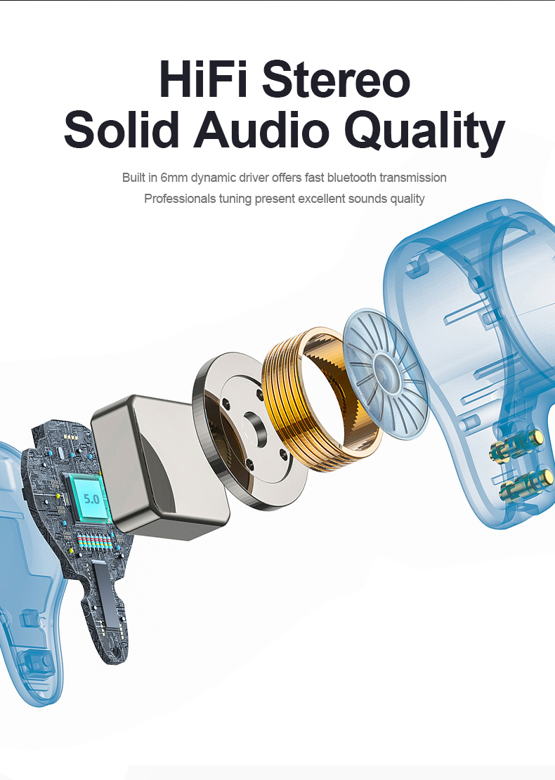 S15S-TWS-bluetooth-Earphone-LED-Display-Sport-HIFI-Stereo-Touch-Control-Auto-Pairing-Voice-Assistant-1744283-11