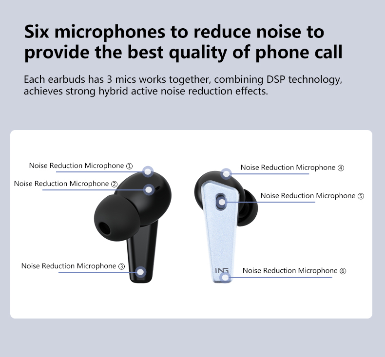 SOMIC-MC701-TWS-bluetooth-Headset-Wireless-Headphone-Mute-Shell-Ipx54-Waterproof-Sound-Insulation-Ea-1889287-3
