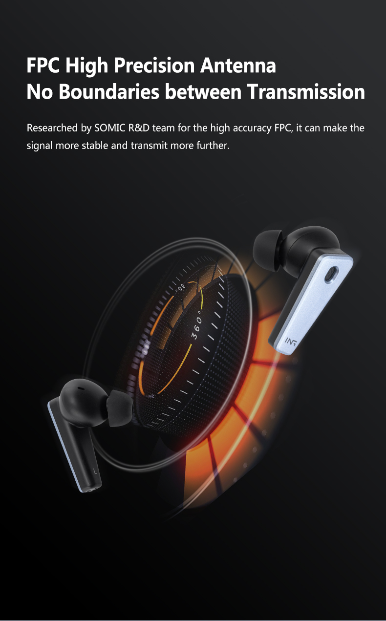 SOMIC-MC701-TWS-bluetooth-Headset-Wireless-Headphone-Mute-Shell-Ipx54-Waterproof-Sound-Insulation-Ea-1889287-6