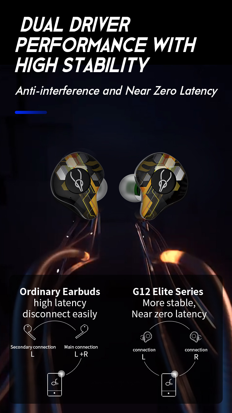Sabbat-G12-Elite-In-Ear-True-Wireless-bluetooth-50-Headphone-Bass-Gaming-Music-Low-latency-Earphone--1847313-14