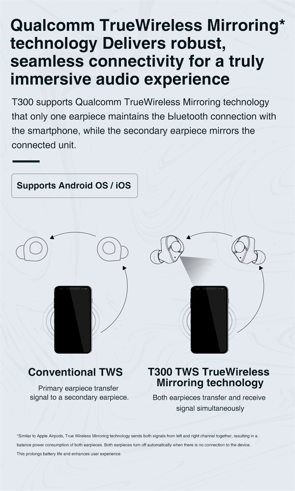 TRN-T300-TWS-Earphone-Wireless-bluetooth-V52-Headset-HIFI-Dual-Dynamic-CVC80-Noise-Reduction-Low-Lat-1795731-12