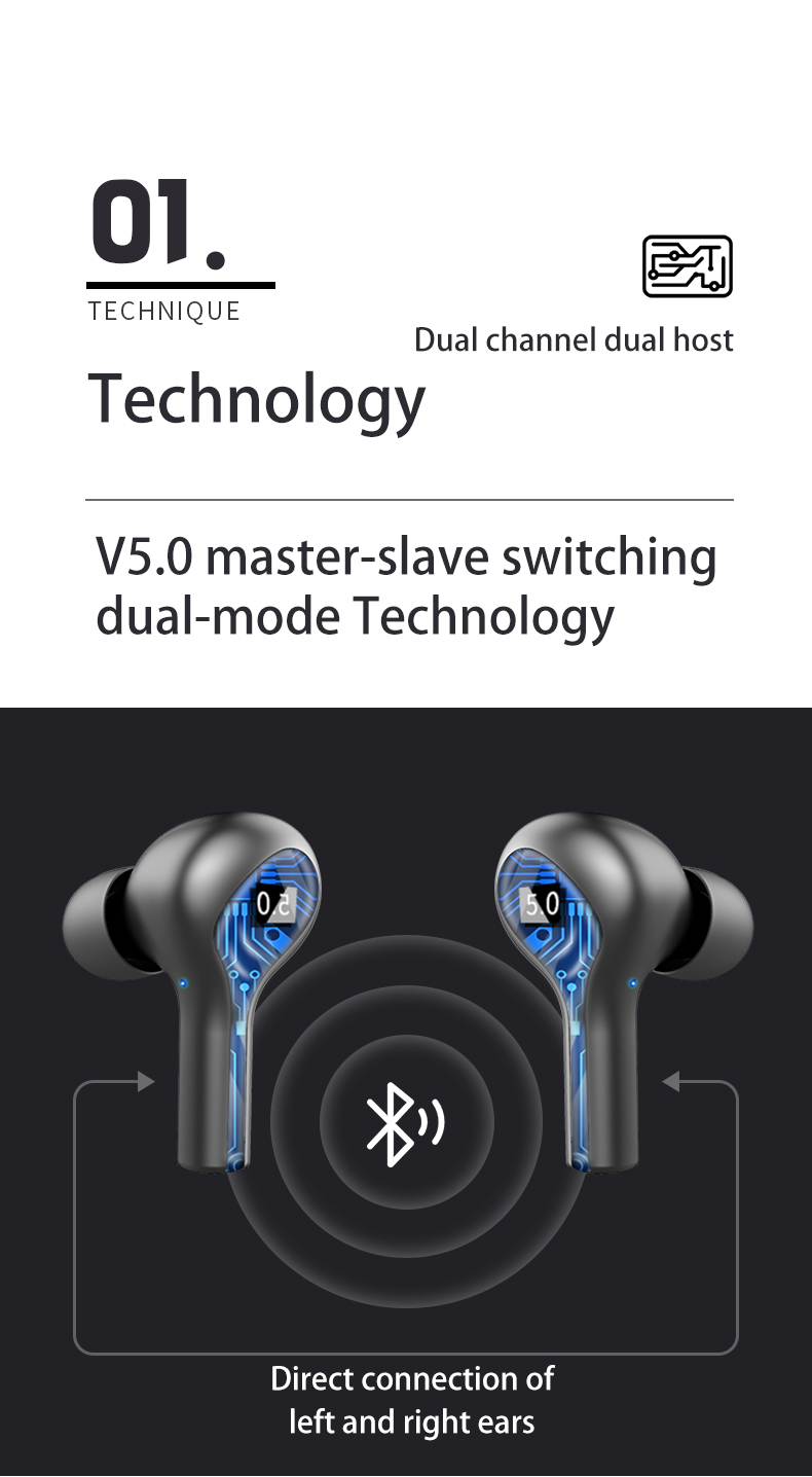 TWS-In-ear-bluetooth-50-Touch-Control-Headset-Digital-Display-HiFi-Stereo-Sports-Earphone-With-2200m-1700097-4