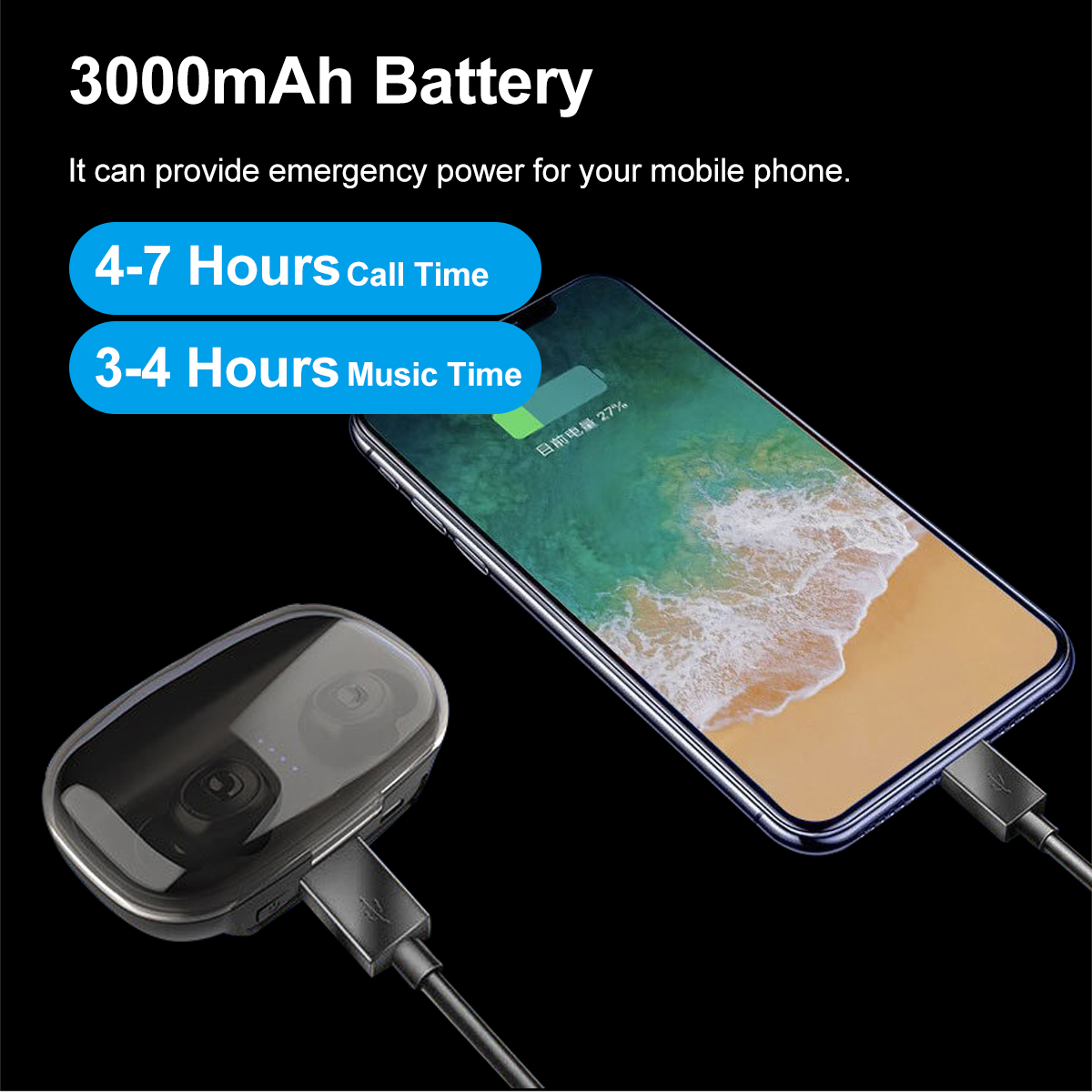 TWS-Sports-Dual-bluetooth-V50-Earphone-Hifi-Wireless-Headphone-With-Mic-3000mAh-Charging-Case-1518028-3