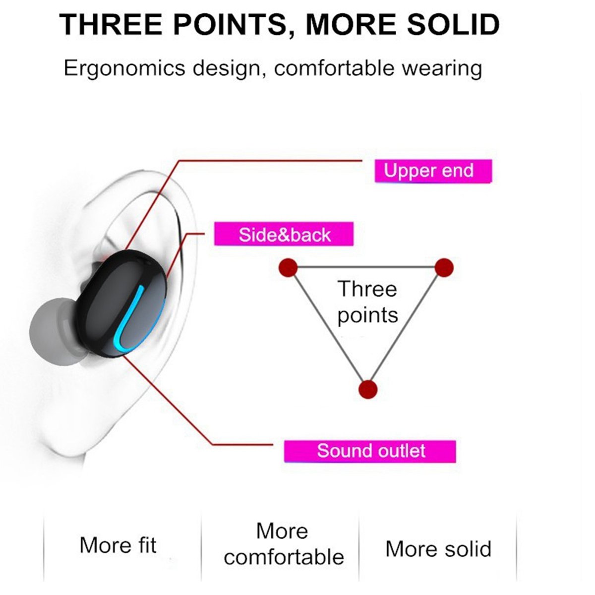 TWS-True-Wireless-Mini-Dynamic-bluetooth-50-In-Ear-Earphone-Headphones-Sport-Earbuds-with-Charging-C-1636588-4
