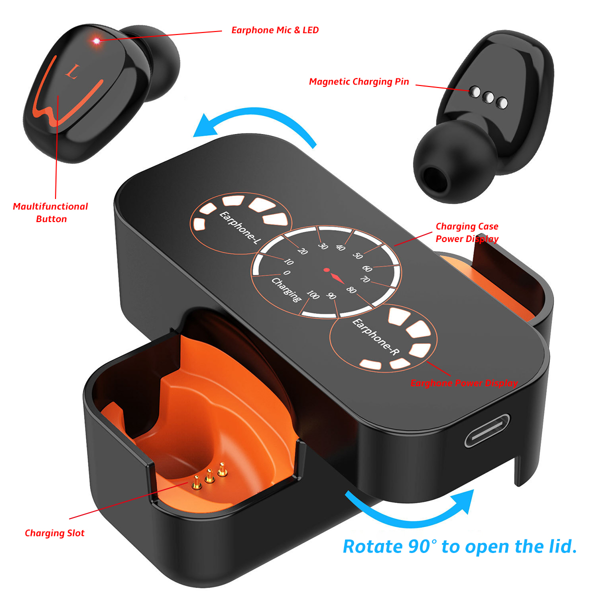 TWS-Wireless-Earbuds-bluetooth-50-Earphone-Stereo-Noise-Cancelling-Mic-Touch-Control-Sport-Headphon--1931991-5