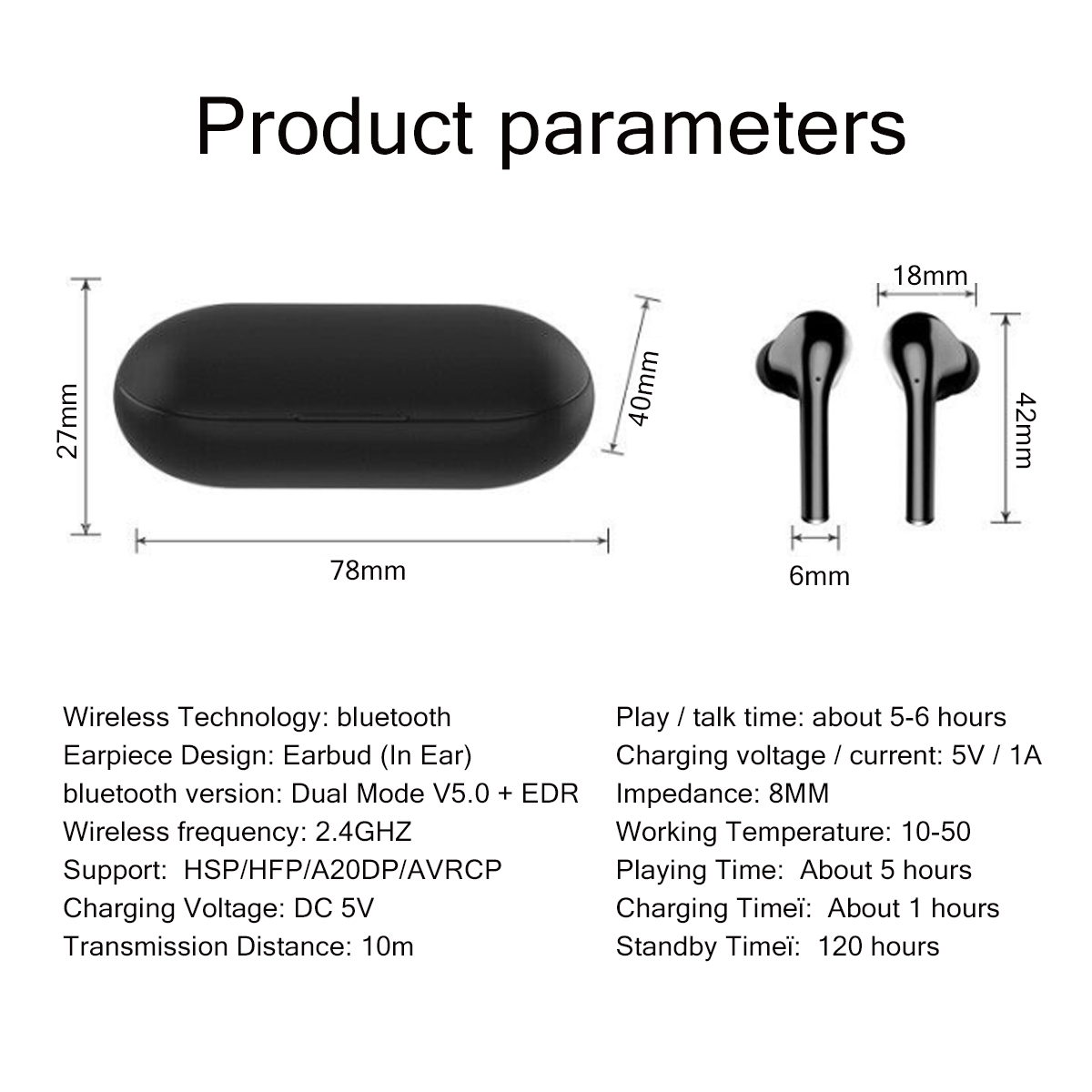 TWS-Wireless-Headphone-Mini-True-bluetooth-50-Stereo-Earphone-Touch-Control-In-Ear-Headsets-for-Sams-1683348-9