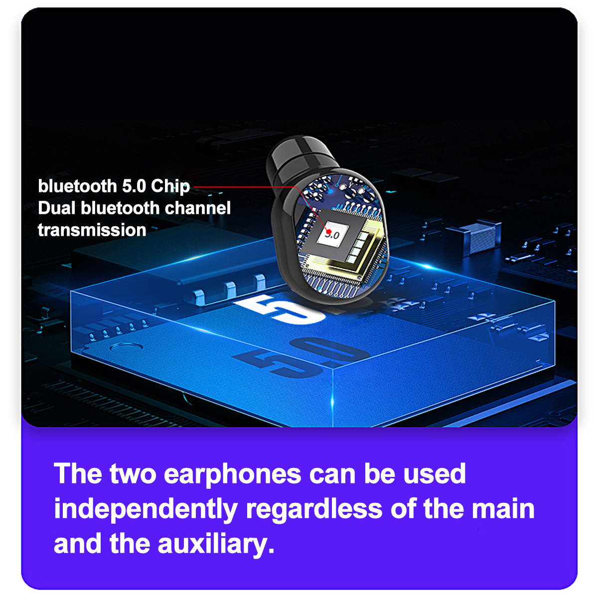 TWS-Wireless-bluetooth-50-Earphone-3500mAh-Power-Bank-HiFi-Stereo-Headphone-Earbuds-with-Mic-1573127-3