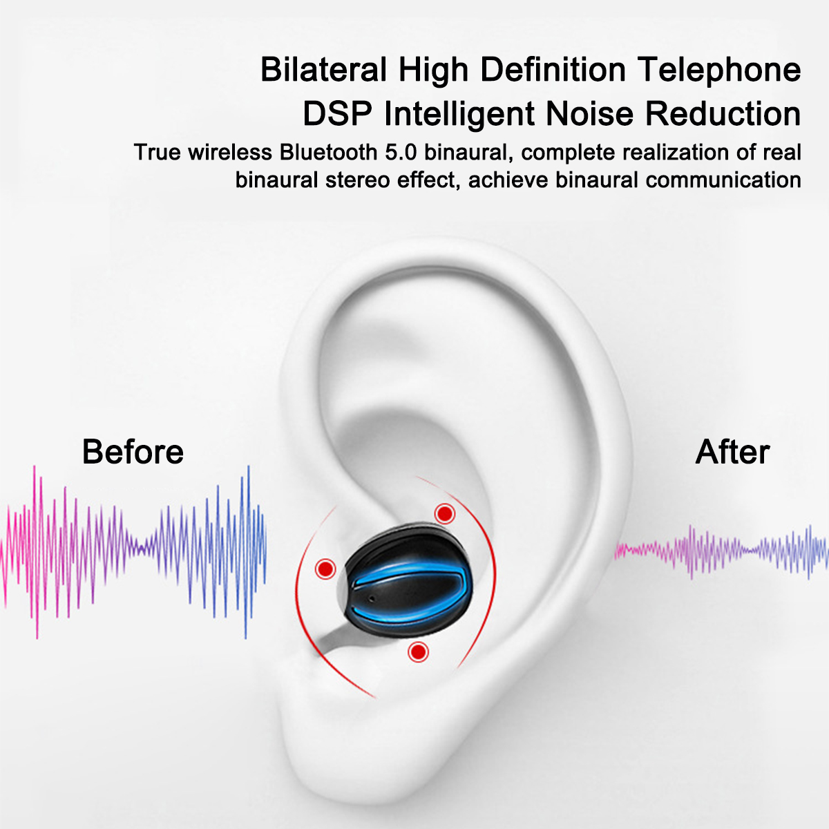 TWS-Wireless-bluetooth-50-Earphone-DSP-Noise-Cancelling-Bilateral-Call-Stereo-2800mAh-Power-Bank-Hea-1458406-4