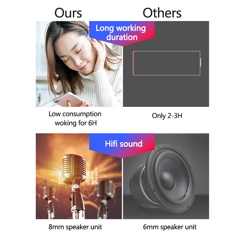True-Wireless-Earbuds-bluetooth-50-Earphone-Binaural-Call-Stereo-Waterproof-TWS-Headphone-for-Xiaomi-1445462-8