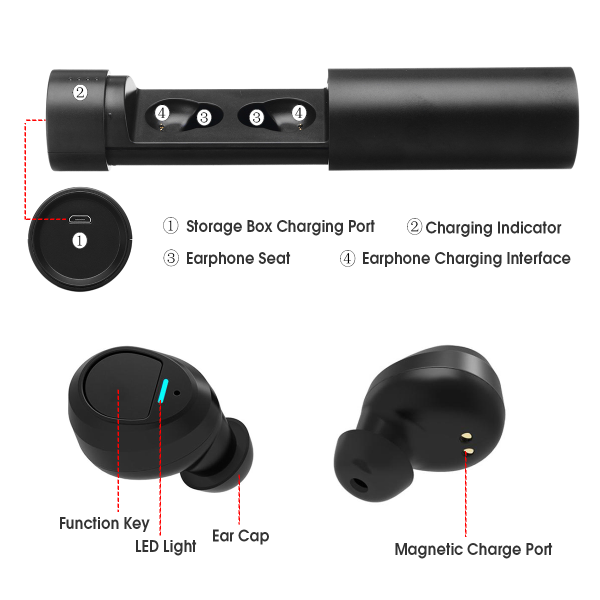True-Wireless-HiFi-Portable-TWS-bluetooth-Earphone-Stereo-IPX4-Waterproof-Earbud-with-Charging-Box-1315283-2
