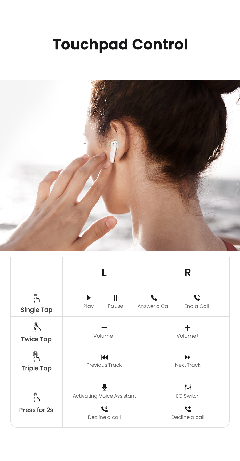 UGREEN-WS111-HiTune-T1-TWS-True-Wireless-Earbuds-4-Mics-bluetooth-Earphones-ENC-HiFi-Stereo-in-Ear-B-1838378-13
