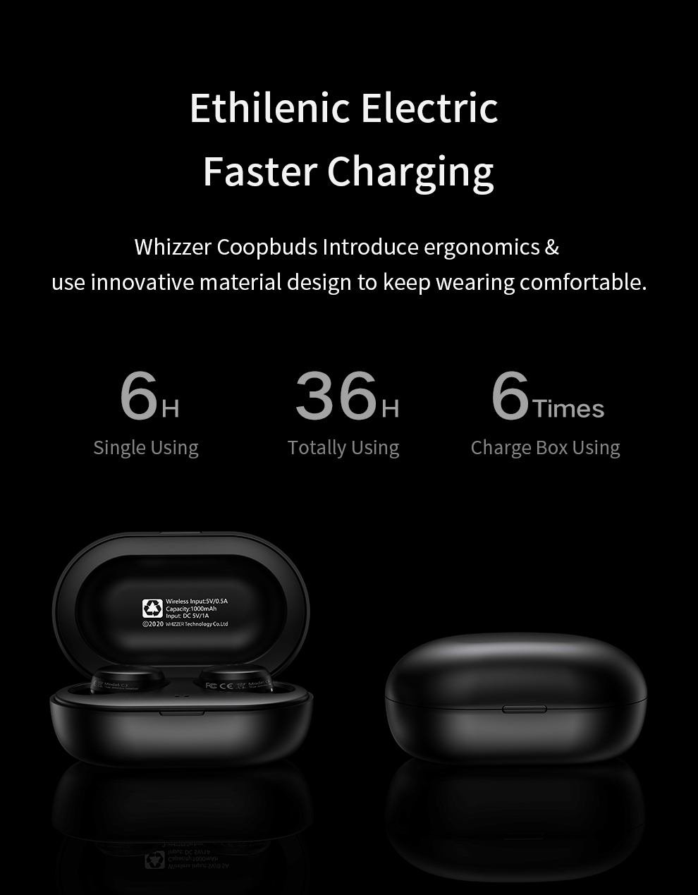 Whizzer-C3-TWS-Wireless-Earbuds-bluetooth-50-Earphone-QCC3020-APT-AAC-HiFi-Stereo-Touch-Control-Head-1716888-9