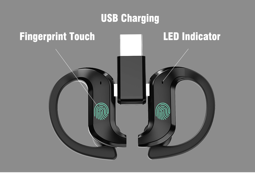 X-Kemi-MD03-TWS-bluetooth-50-Earphone-HiFi-3D-Stereo-Sport-Earhooks-Touch-Control-USB-Charging-Headp-1635491-2