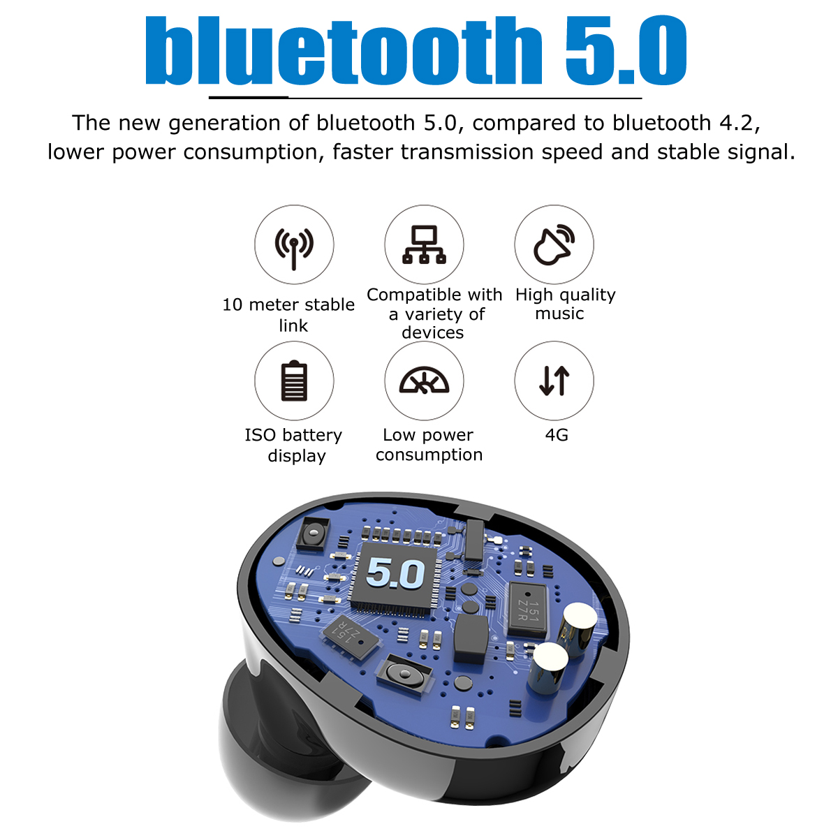 X10-TWS-Wireless-bluetooth-50-Earphone-LED-Power-Display-HiFi-Stereo-CNC-Noise-Cancelling-Earbuds-Sm-1657466-3